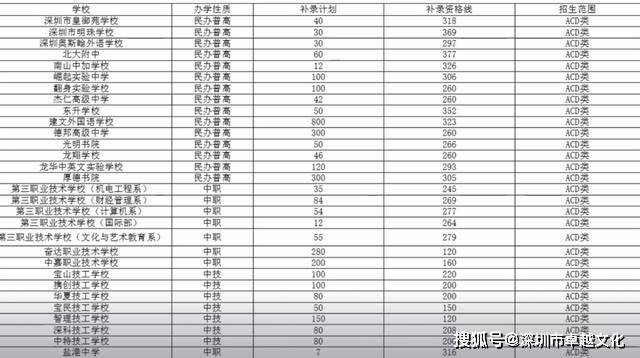 国家和政府十分重视人口问题_人口和健康问题图片