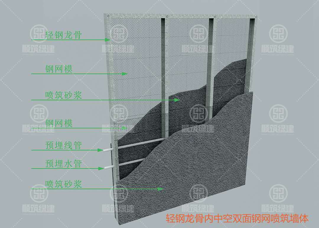 10张图告诉你便宜的隔断墙怎么做?