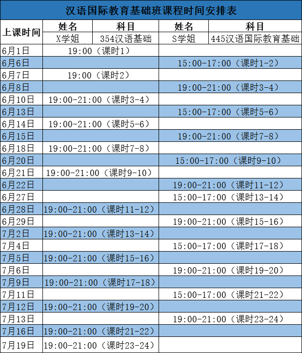 汉语国际教育排名_汉语国际教育(2)