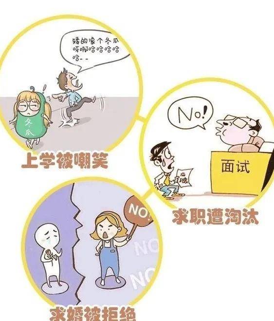 科学|从科学骨龄DR检测开始！6.1儿童节 | 孩子健康成“长”