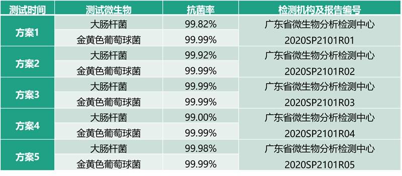 健康的四大标准是什么 57e0f1c728bf4db3ab32f334560eefb6.jpeg