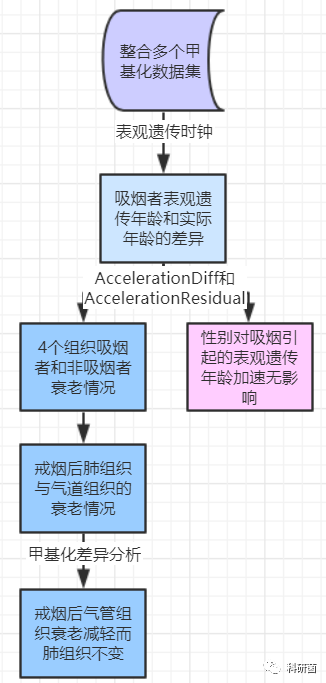 5f2380cdbe804e00a78d179bf1e5b8f6.png