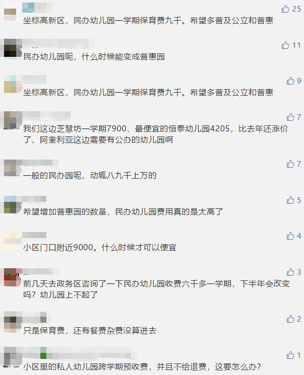 合肥私立幼儿园排名_刚刚!合肥幼儿园最新学费标准发布!今年秋季起全面