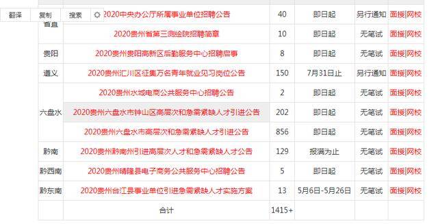 2020年贵州好花红人口普查_贵州惠水好花红酒厂