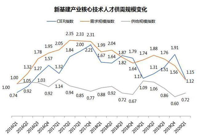 2020年南昌县年末人口_南昌县2020城市规划图(2)