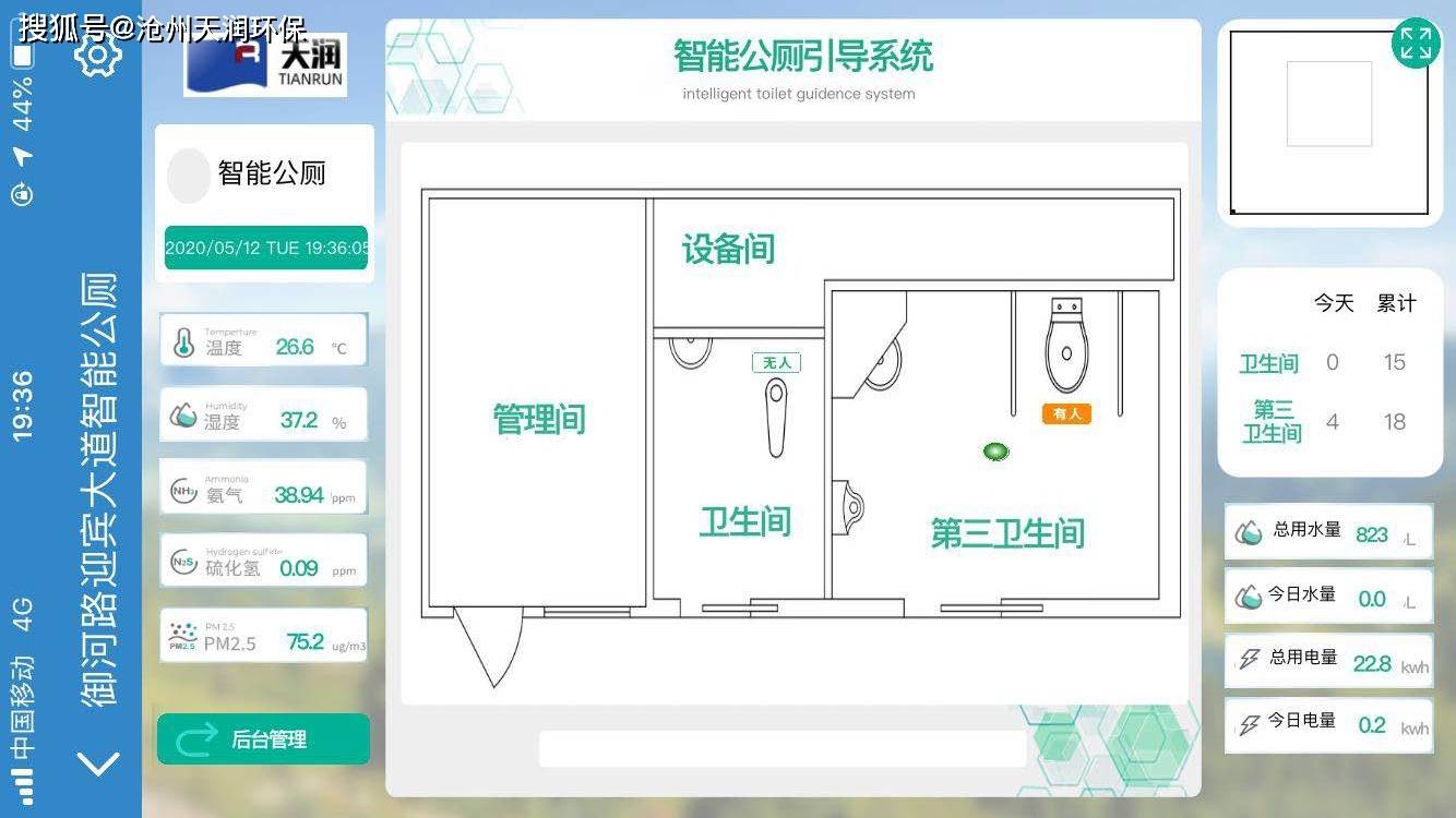 智慧卫生间 智能厕所_公厕