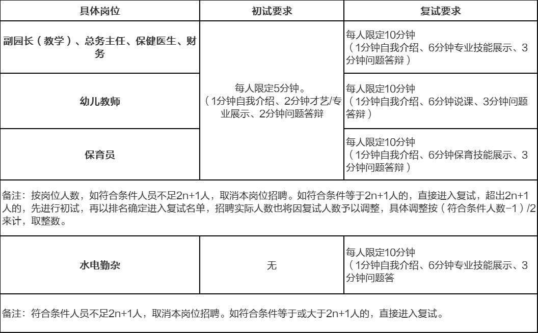 陈村镇2020年GDP_2020-2021跨年图片