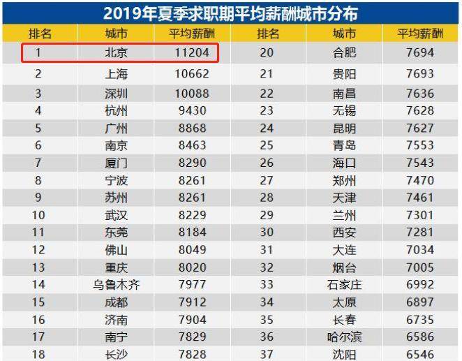 按家庭人口计算_家庭人口迁移路线图(3)