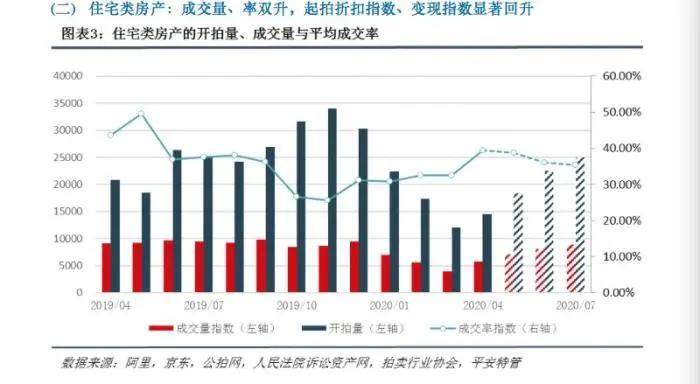 深圳西乡gdp和沙井gdp谁多_1990至2020近30年深圳GDP和深圳人均GDP变化图(2)