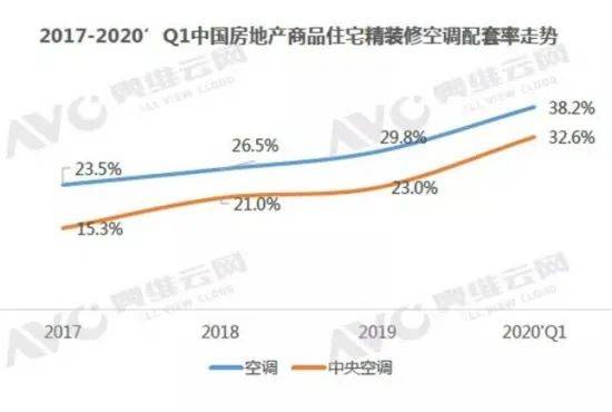 昌吉州2020年末GDP增速_再见2020你好2021图片(3)