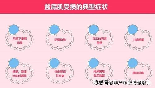 【孕产学堂】引起产后盆底肌肉松弛的原因和改善方法