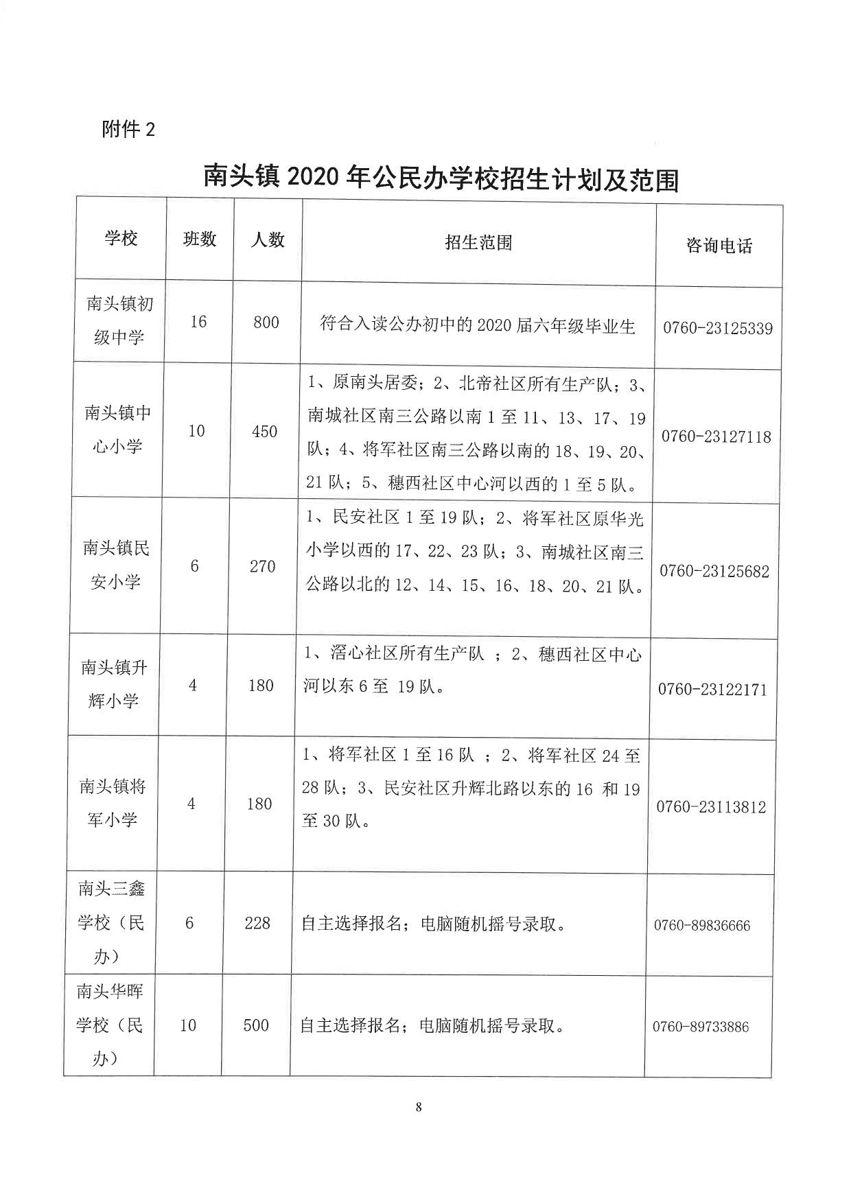 2020年南头镇GDP_2020年中国gdp变化图