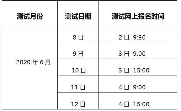 多地普通话测试恢复，报名时间6月1日起！（最新发布）