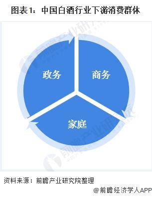 2020年中国白酒GDP_中国gdp2020年