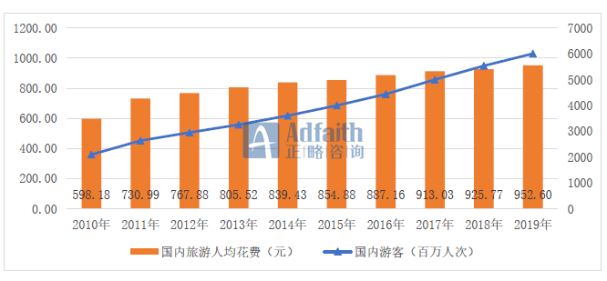 淮北十四五gdp目标_十四五 GDP增速为何不设量化目标(3)