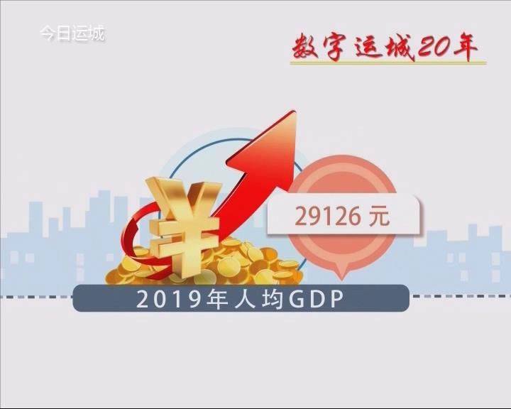 北京2000年到2019年人均GDP_2020年人均gdp