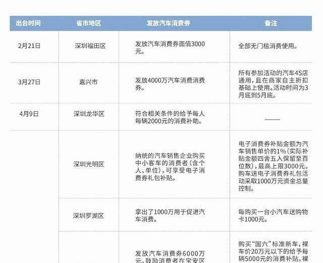 中国月收入1000元以上人口_中国男演员40岁以上