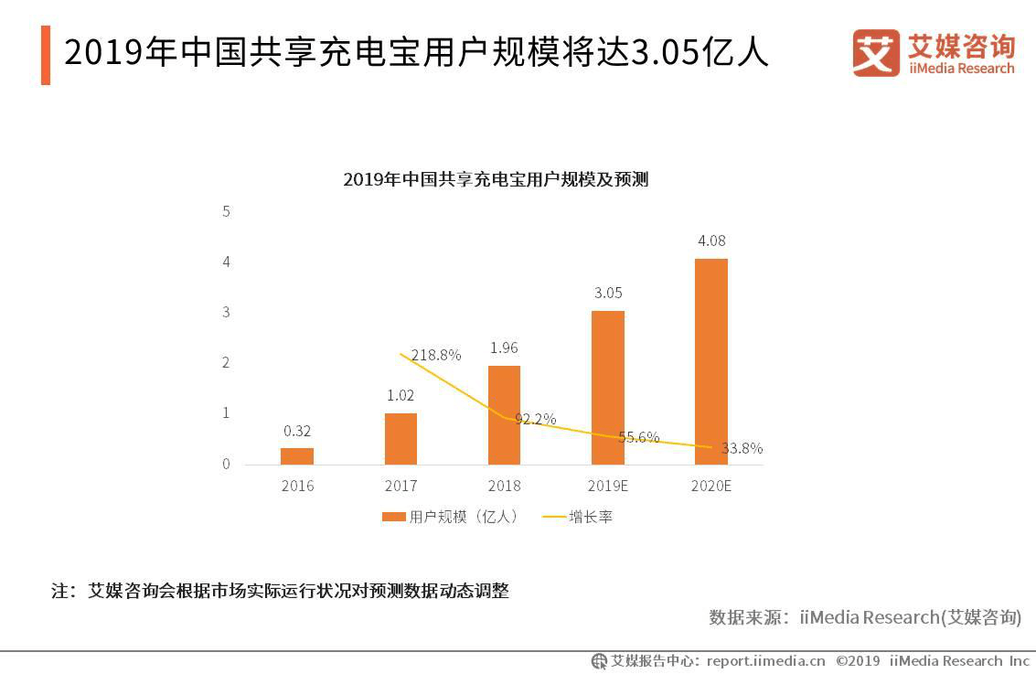子公司总部的gdp怎么算_实时(3)