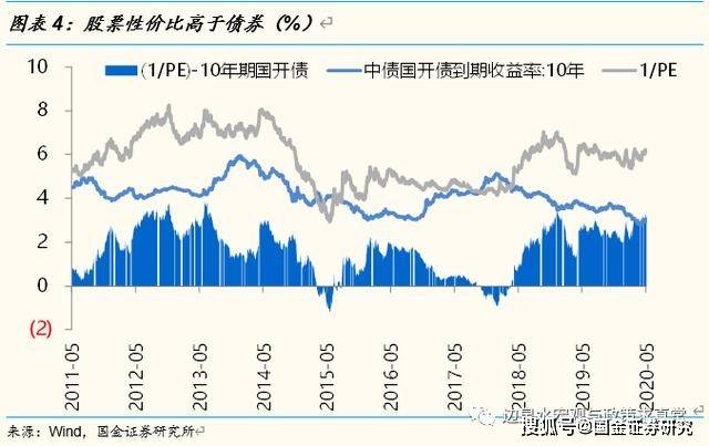 宏观经济中的经济总量的含义_宏观经济