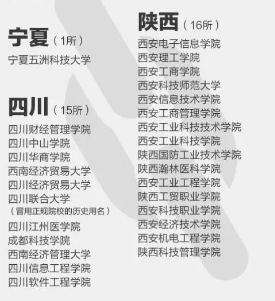 陕西臭名昭著的16所大学，每年都坑害学生，今年高考生要注意吴速玲整容