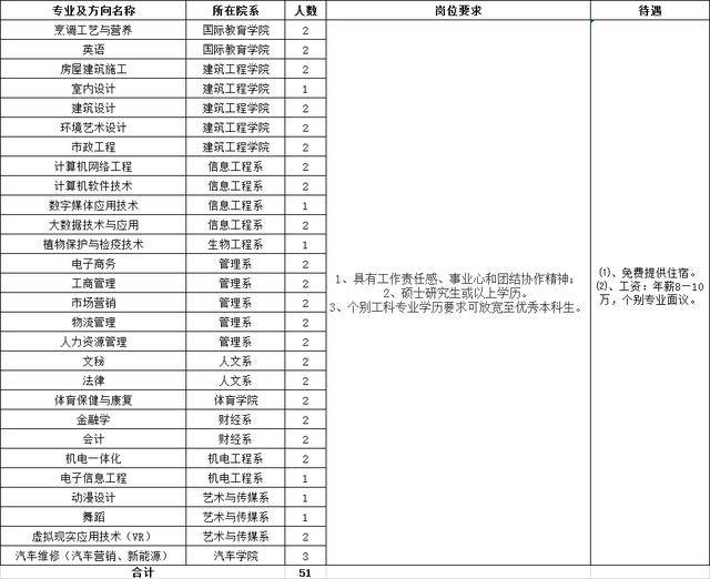 廉江2020人口_廉江樱花公园