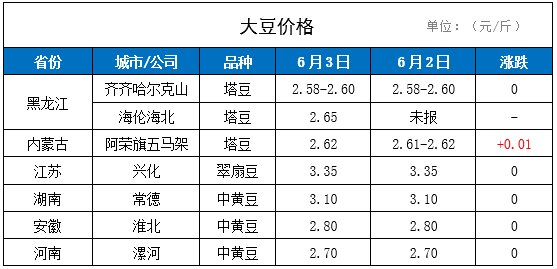 d9736f5d46a04da2ad2ed7e550e95a88.png