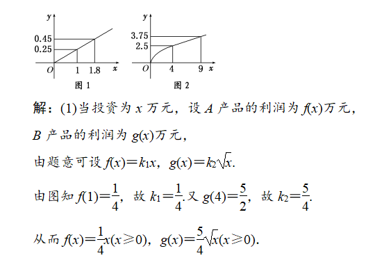 应用|努力拿下函数模型的应用,至少可以提高8分吴国平:高考前