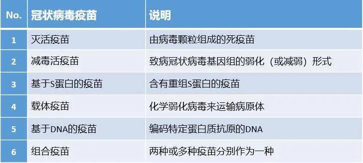 怎么看打疫苗时间 4acd3e372c004e30859c1281f663027d.jpeg