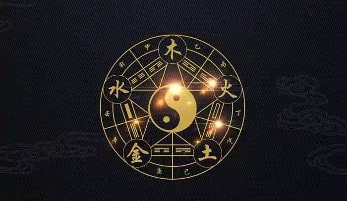认识阴阳五行的自然法则