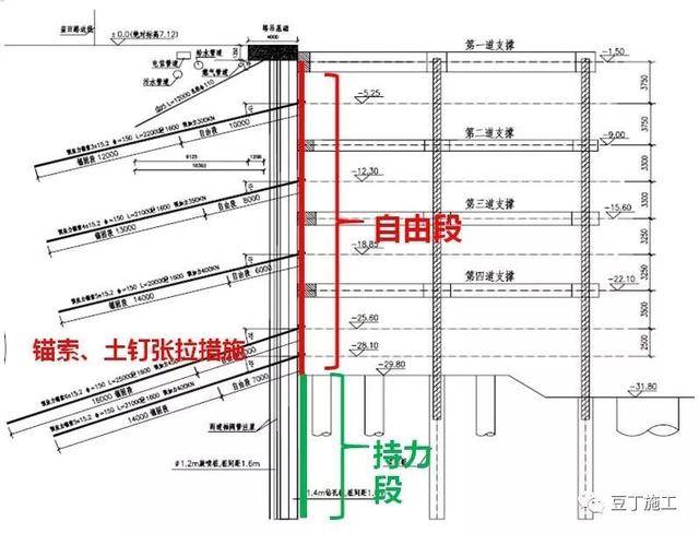 桩知道孔距怎么算搭接_暖气片孔距怎么量(2)