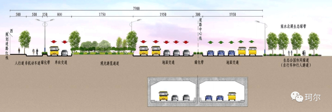 郑州航空城渠南快速路(滨河西路)路基标准横断面图