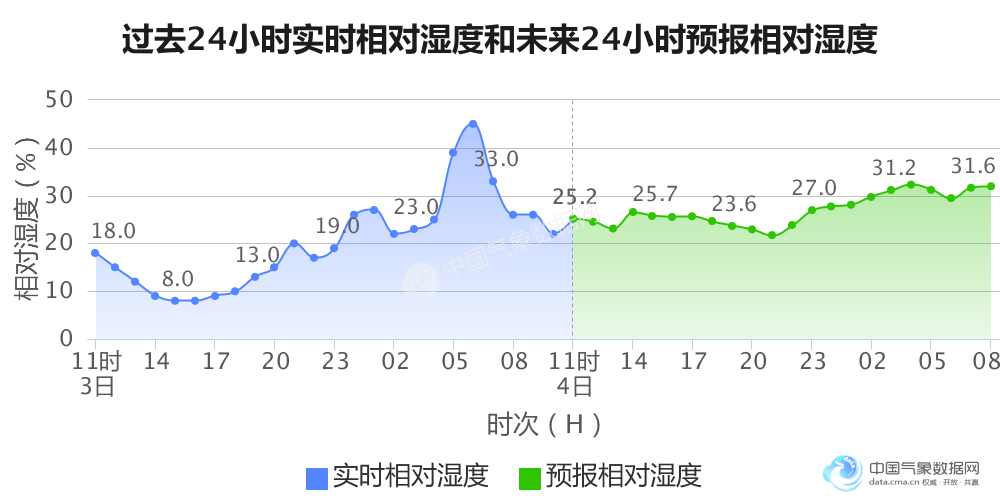 河南省gdp历史_2017上半年河南18市GDP排行榜 洛阳1908亿居第二(3)