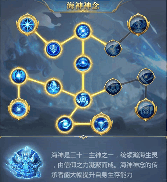 斗罗大陆s神念怎么加点?