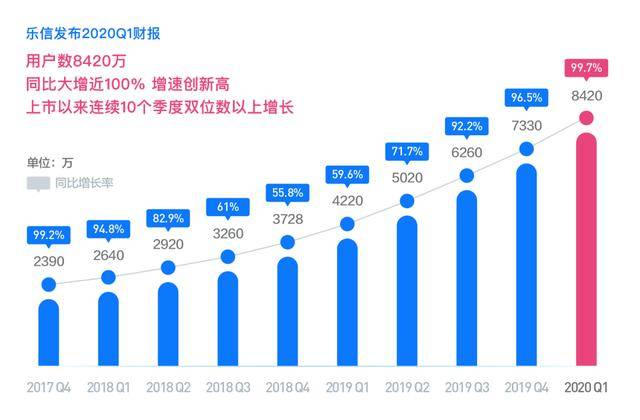 经济总量达到美国百分之六十_美国经济萧条(3)