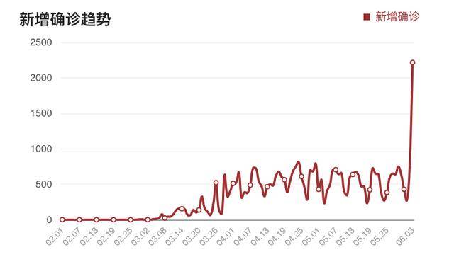 瑞典人口密度_原来,瑞典孩子跟咱们亚洲人的童年真的大相径庭