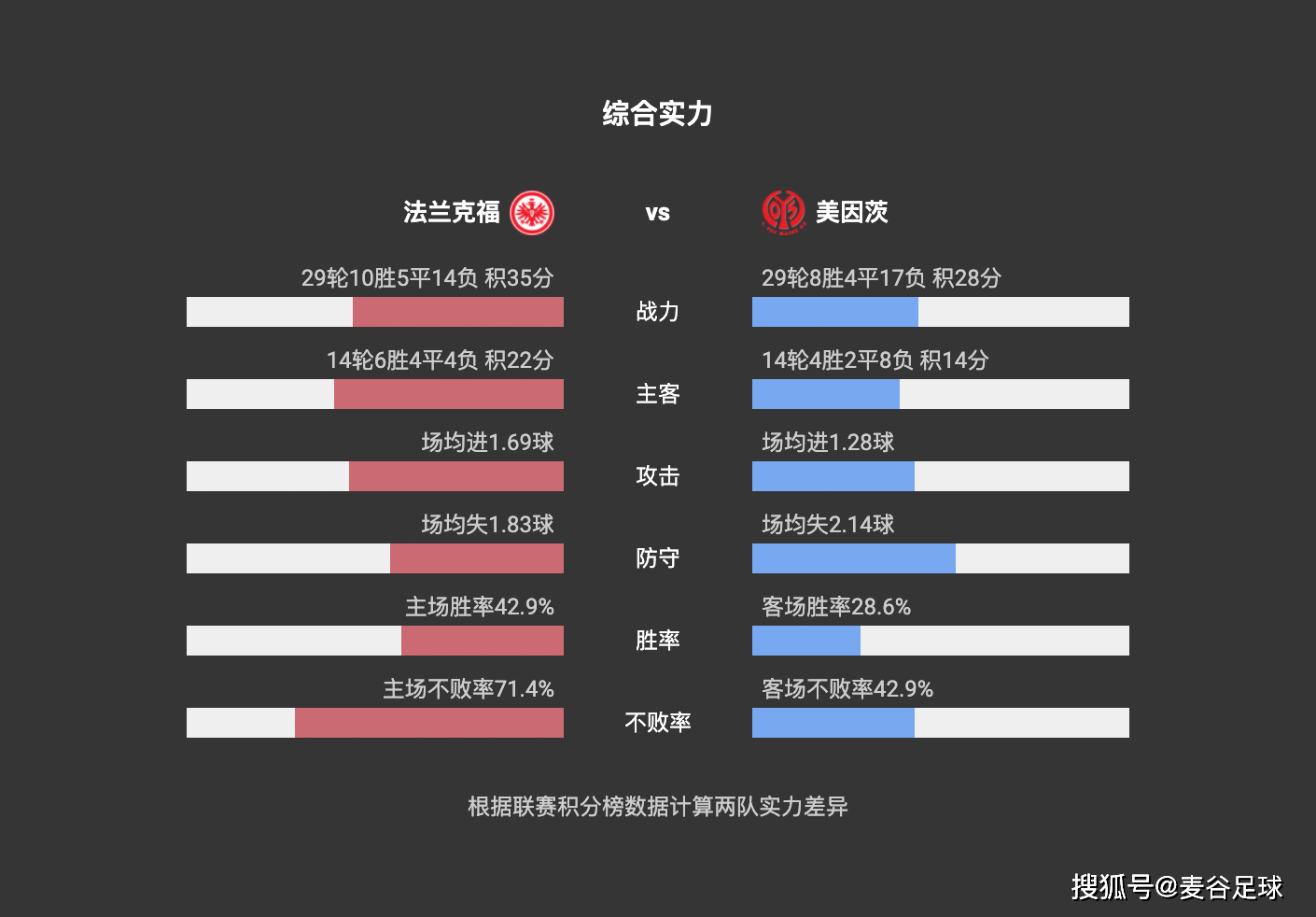 美因茨gdp_图文 揭秘 全世界开车最快的男人们的癖好(2)