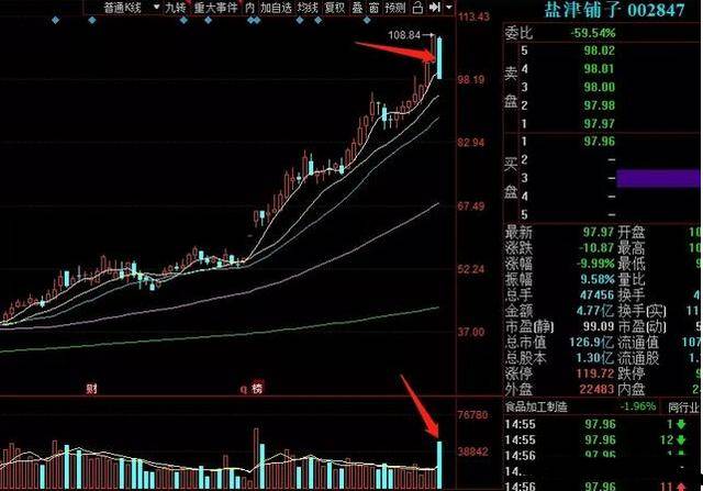科技板块有哪些好股票 3df1d6189fca4c3fba0aff07f3bd75f1.jpeg