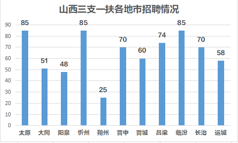 2020山西侯马gdp_图解 2020年侯马市委经济工作会议(3)