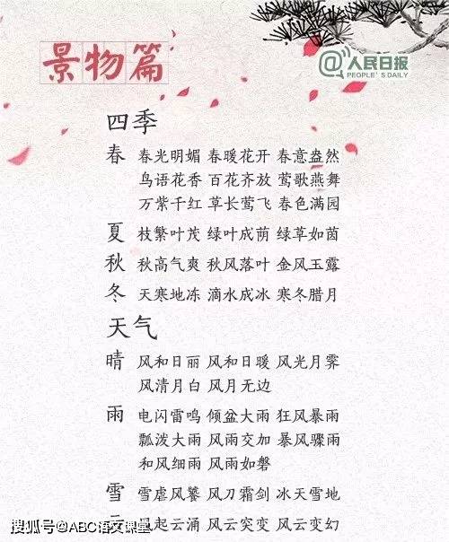 什么什么不货成语_一什么不什么成语