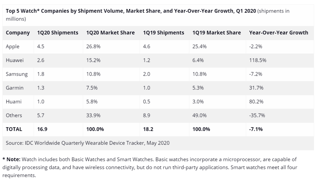 2020年第一季度印度g_印度第一美女(2)