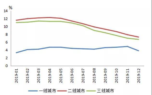 我国人口的历史数据_央视 过半受访者认为健康状况是影响幸福感第一要素(3)