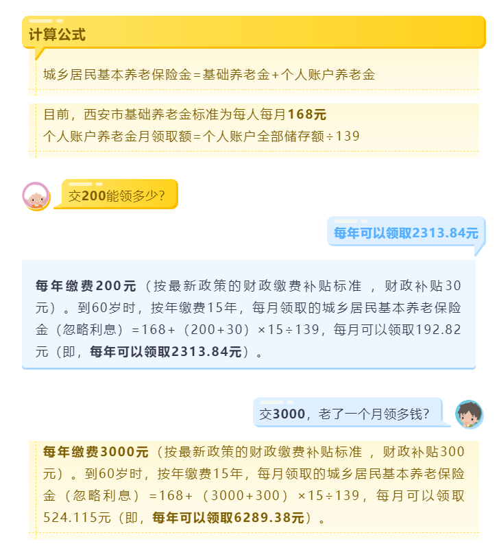 农村人口缴10000元能领多钱_开远哪里能领健康娃娃