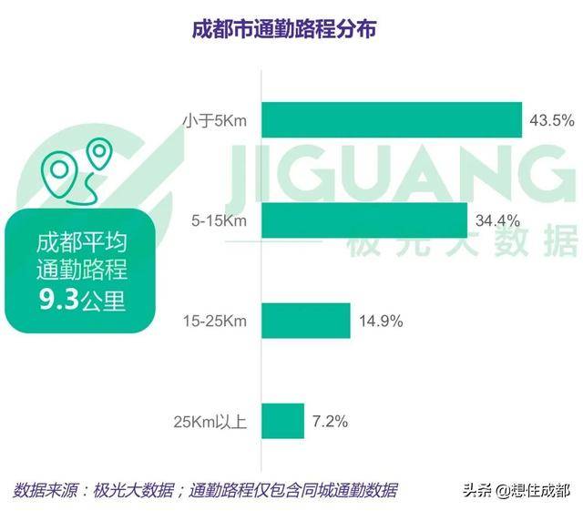 人口密集型产业_密集型母线槽图片