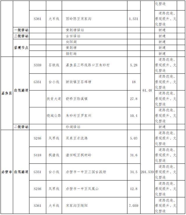 咸宁人口2021_咸宁地图