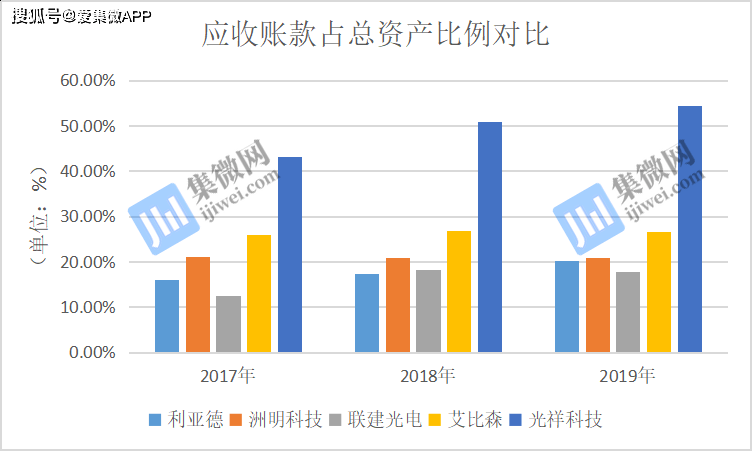 宏观经济总量的规模_宏观经济图片(3)