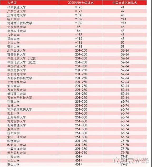 纽北排名2017_纽北赛道图(2)