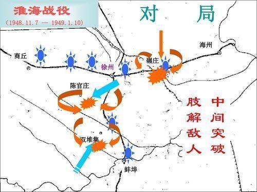 原创围歼黄维兵团后,武器,俘虏全留给中野,刘邓送粟裕一件礼物