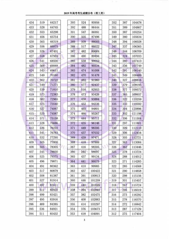 2020年600分在福建省排名_福建省2020年中国农民丰收节华安分会场举行