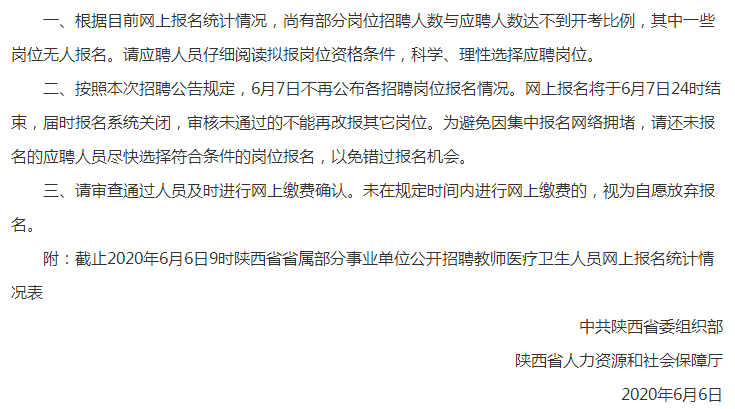 渭南市人口数量2020年_渭南市2020高清规划图(2)