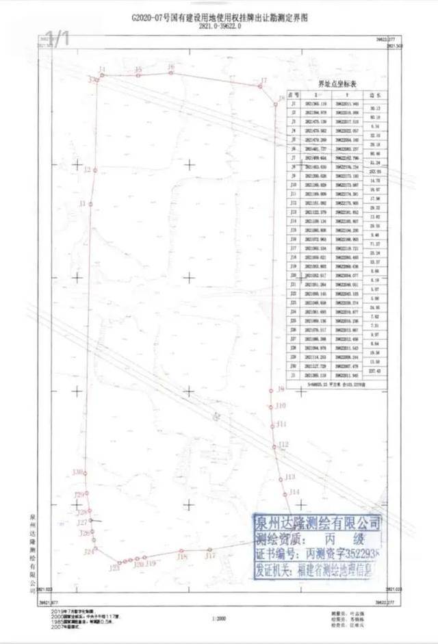萍乡市2020年第二季G_萍乡市第二人民医院(2)